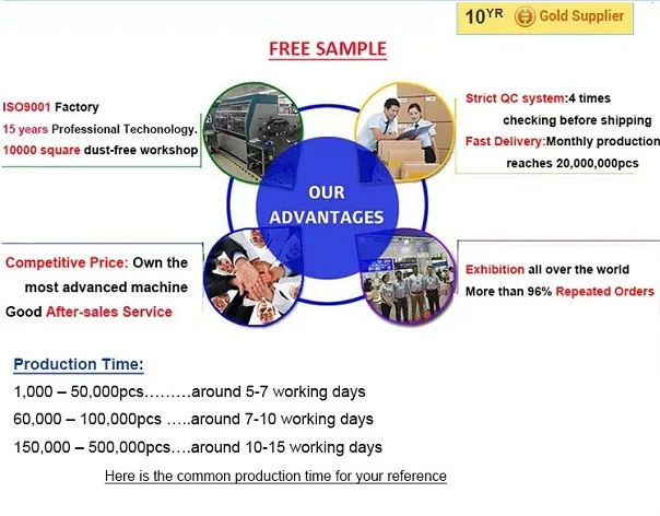 High Quality Printable Plastic Contactless 125khz Rfid Card for Access Control
