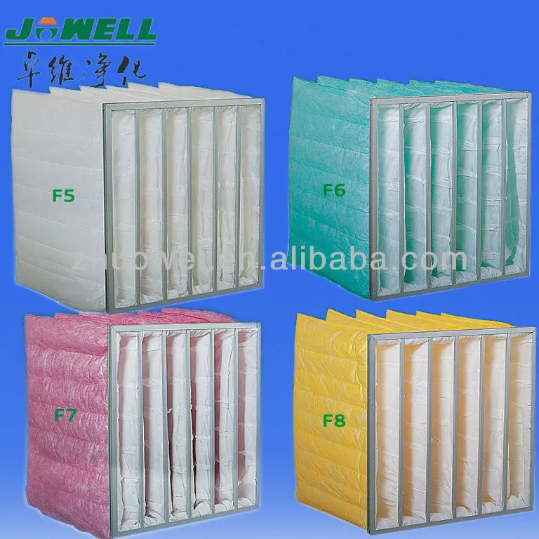 High Efficiency Bag Filter For Ahu Ventilation System Buy Bag Filter