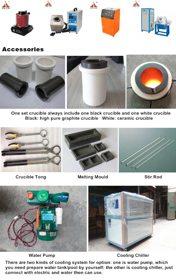 High Frequency Copper Scrap Mini Induction Melting Furnace
