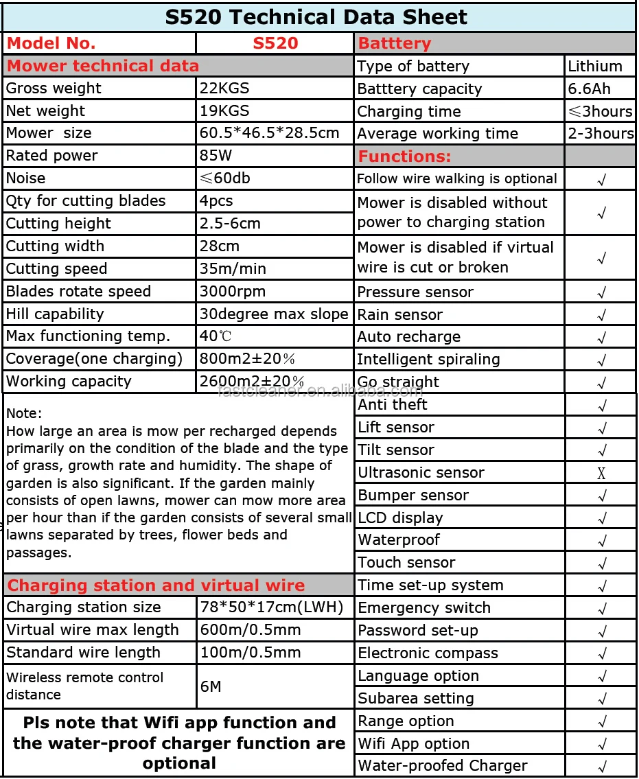 technical data.jpg