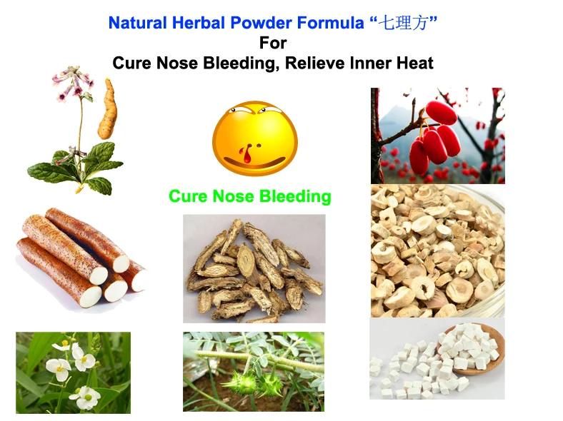 remedy for nose bleeding due to heat remedy for nose bleeding due to heat