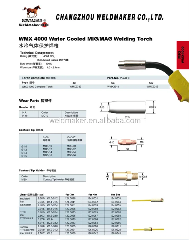 Mig Welding Torch Spray Nozzle Maxi 4000 Copper One Buy Copper Nozzle