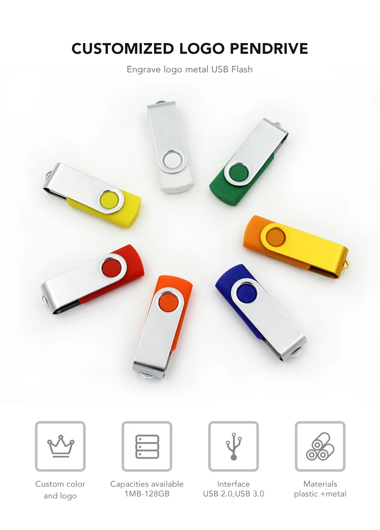MIni Usb pen drive wholesale china, Cheap bulk 1 gb 2gb 4gb 8gb 16 gb 32g 64gb usb pen flash drive - ANKUX.COM