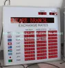 forex trading strategies /Foreign Currency Exchange Rate Indoor LED display for hotel