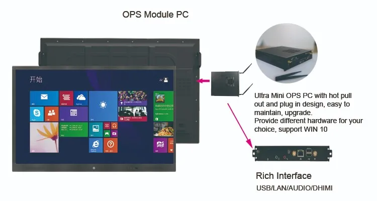 Ops module