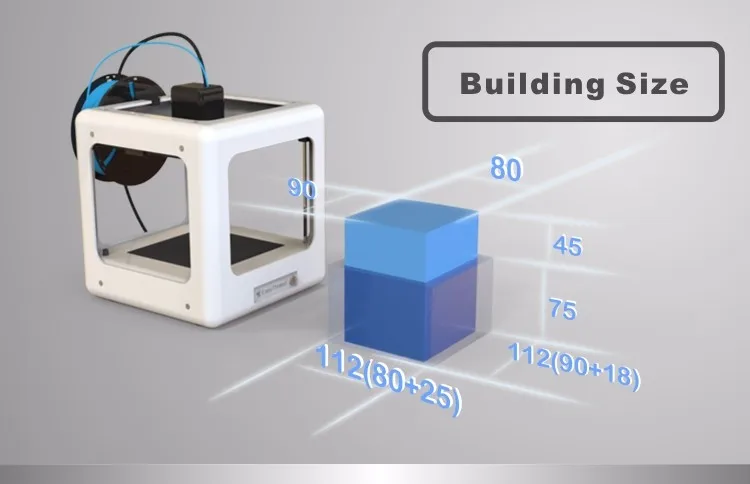 Cheap Impressoras 3D