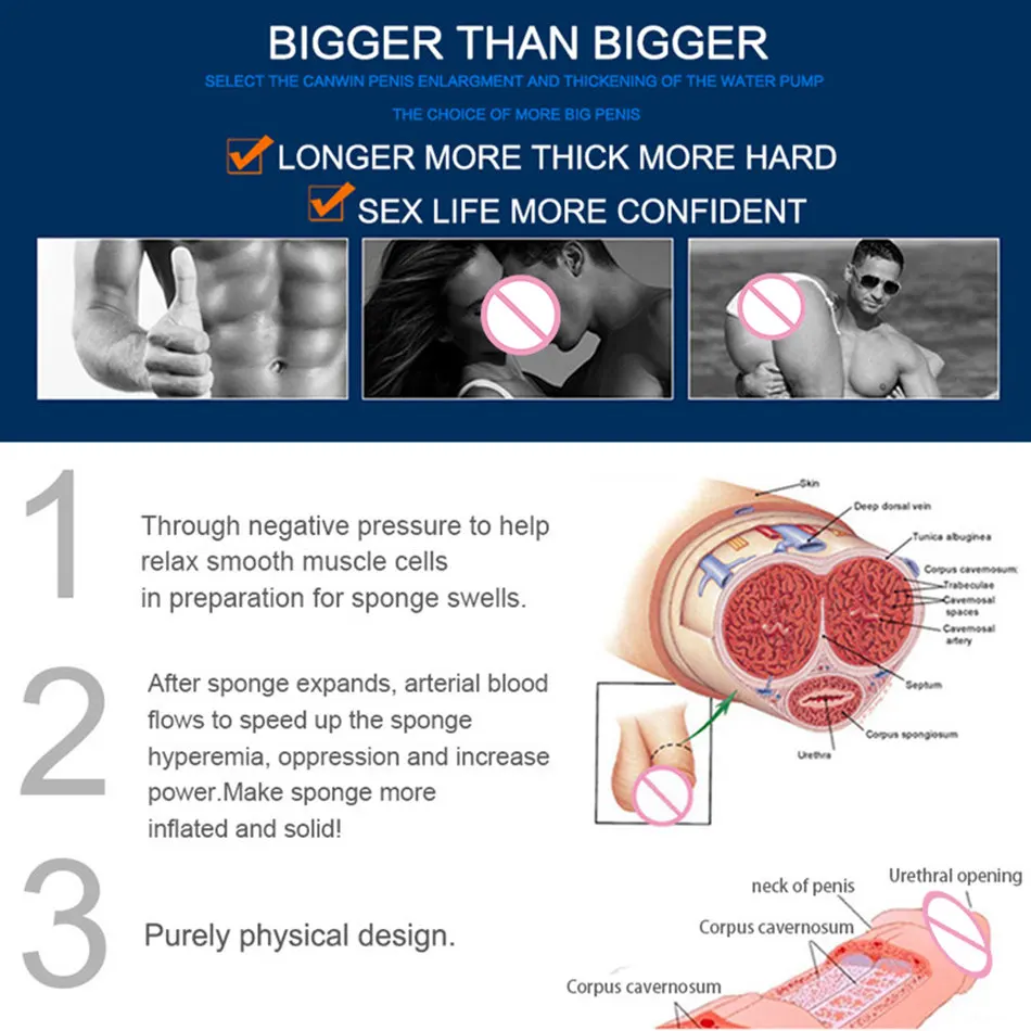 Electric Automatic Male Penis Enlargement Pump Vacuum Extender Strong