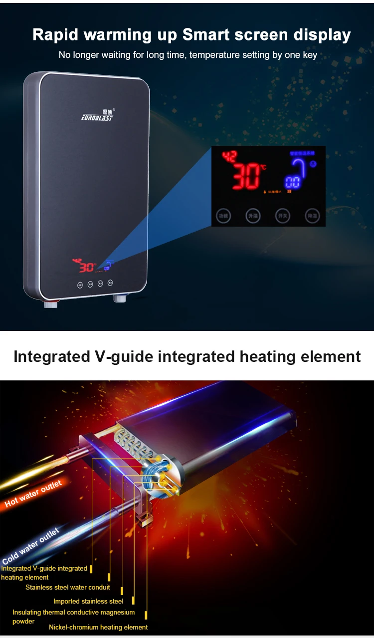 Commercial Multifunction Longlife Electric Hot Water Heater For Hotel