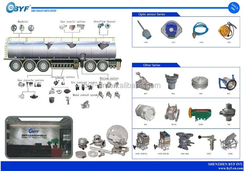Tanker Semi Trailer Repair Kits / Semi Trailer Replacement Spare Parts