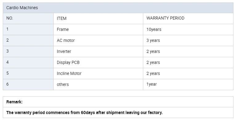 warranty period 2 .png