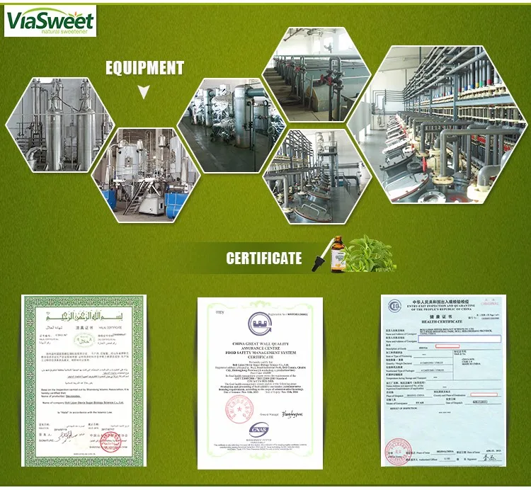 Stevia In Sachet Of Stevia Erythritol Blends With Stevia Wholesale