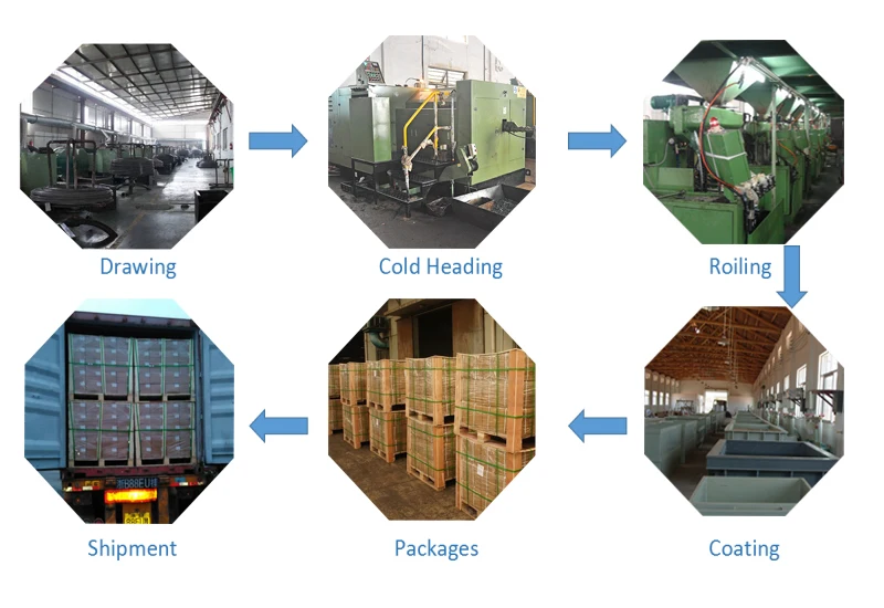 DIN7981 Galvanized Cross recessed pan head tapping screws