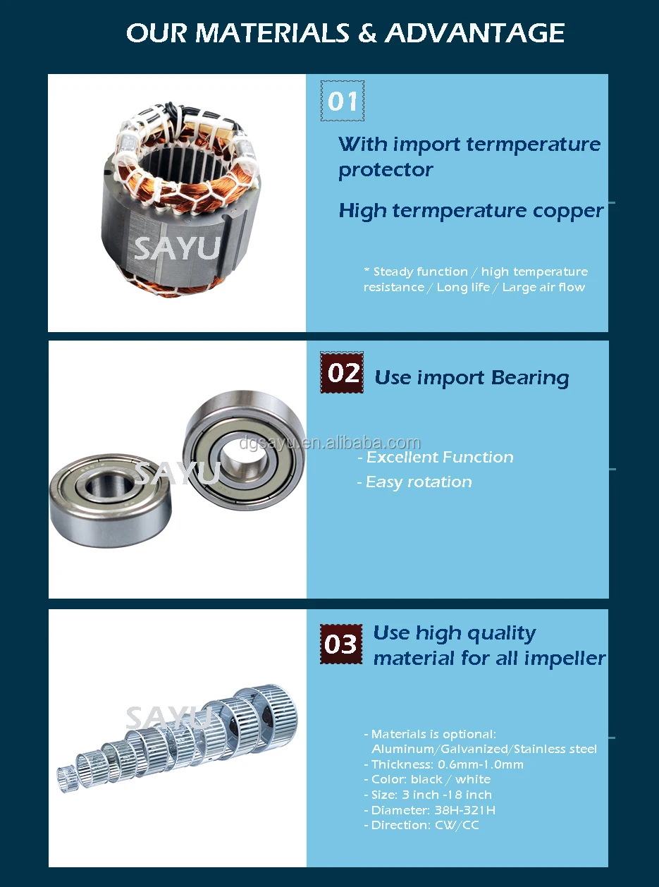 Centrifugal Fan, CY150M, 220V, 560w - detail 8