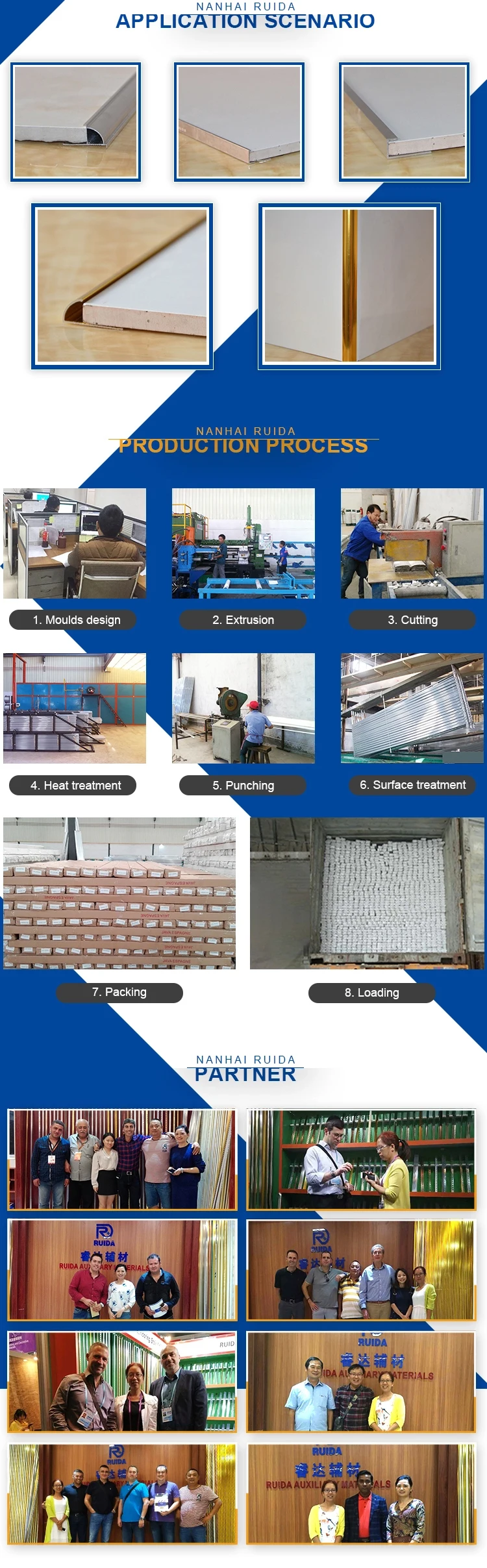 PVC corner tile trim