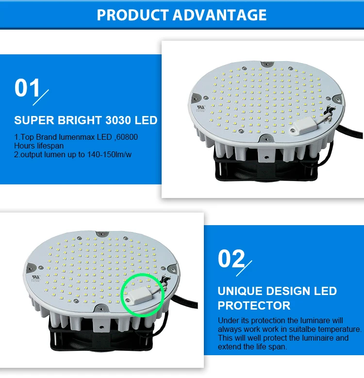 LED-Retrofit-kIts-_02.jpg