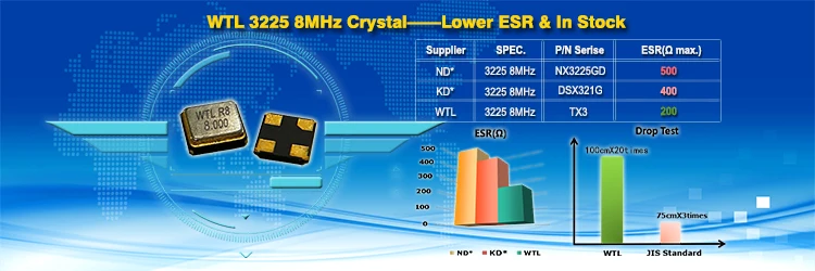 26MHz Crystal