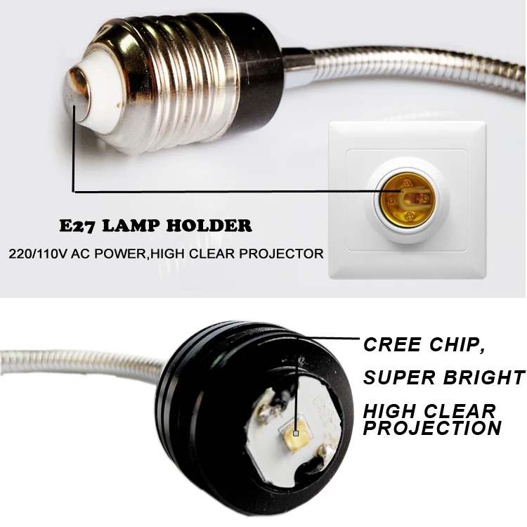 spot light details
