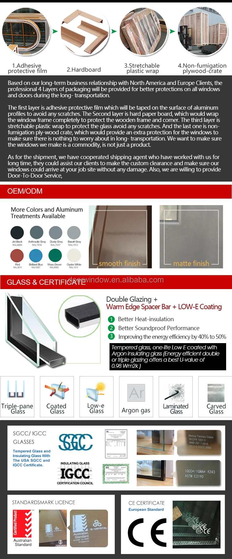 New York high quality  double glazed thermal insulated aluminum window NAMI