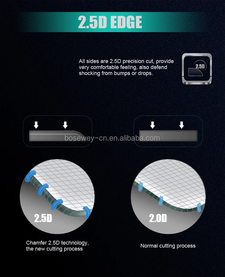 2.5D curved  edge 9H tempered glass protector.jpg