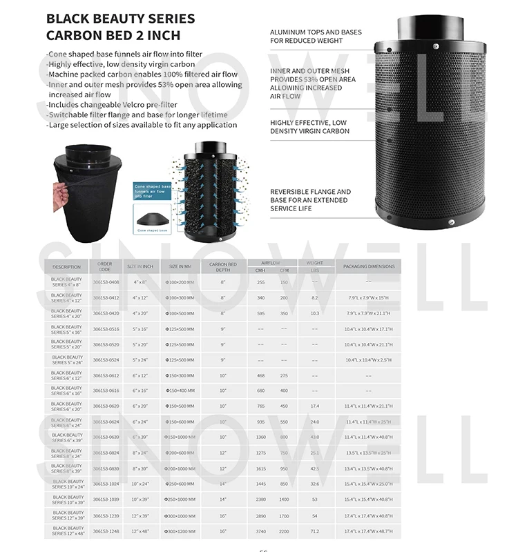 Grow Tent Activated Carbon Air Filter Buy Grow Tent Carbon Filter