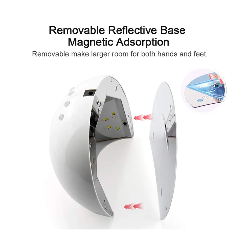 Professional LED Gel Polish Dryer Machine SUNUV SUN2C Gel Nail LED Lamp