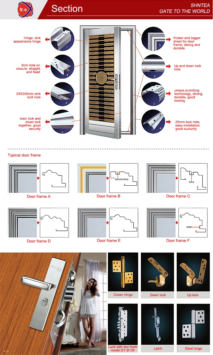 Puerta De Seguridad De Acero Inoxidable 304 Para Casa - Buy Puertas De