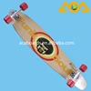 Types of wood boards and Birch Maple Wooden Longboard