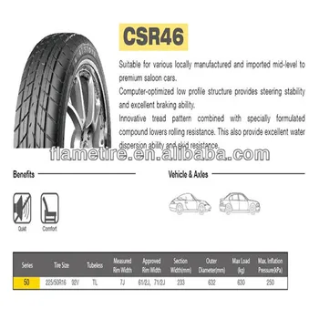 Image Result For Standard Passenger Car