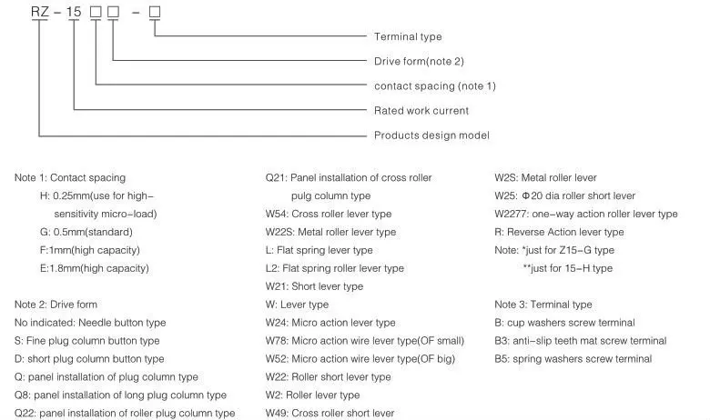 Z TYPE MICRO SWITCH 6.jpg
