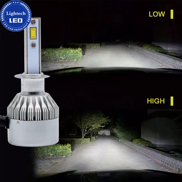 LED HEADLIGHT H1.jpg
