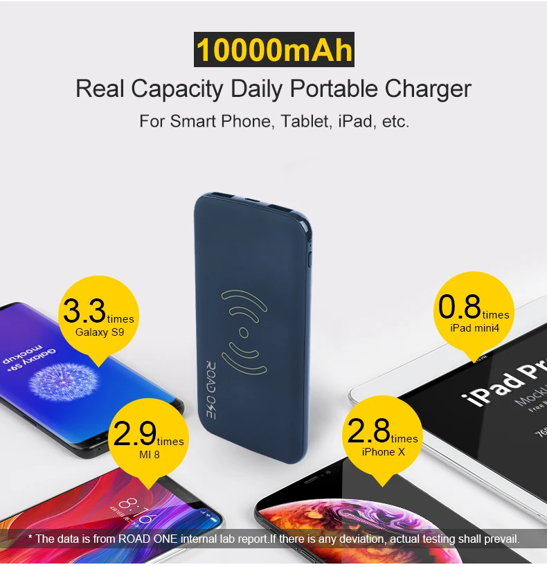 Dual Usb Outputs Qi Standard Mobile Power Bank 10000mah Wireless Charger - ANKUX.COM