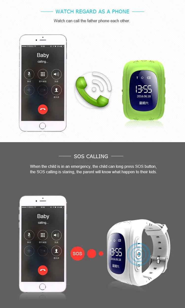 smart safe gps
