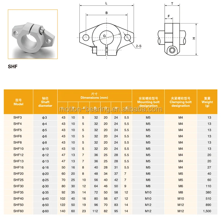 SHAFT SUPPORT-2 SHF.png