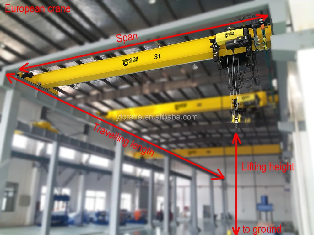 1 Ton 3 Ton 5 Ton 20 Ton European Electric Single Beam Overhead Bridge