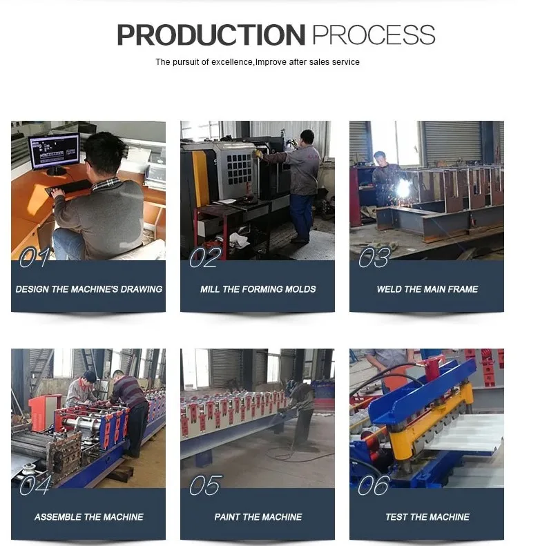 process.JPG
