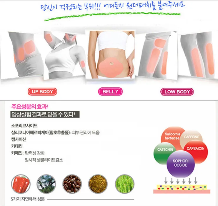 Doctor prescribed weight loss pills nz photo 3