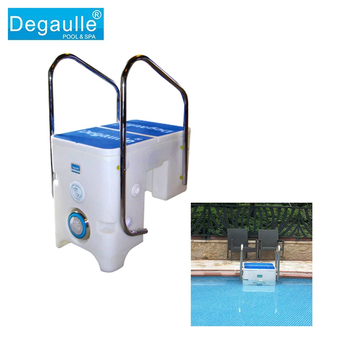 De filter hook up