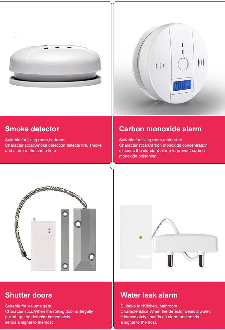 Hotsale IP Intruder home security alarm system BL-6600 with wifi+3g internet system
