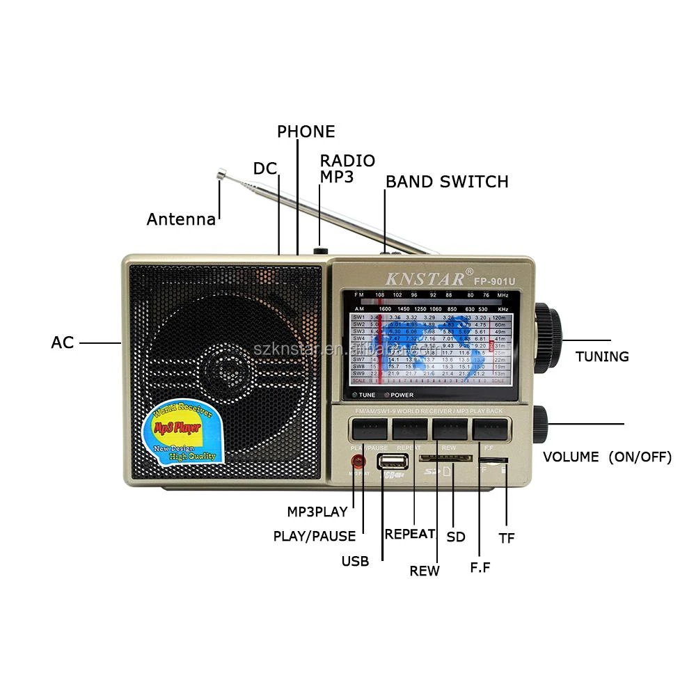 Portable Africa Radio Fm Am Sw 11 Band Radio Ac Dc Radio Fp901u Buy