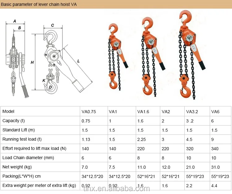 1.6 Ton Chain Come Along Buy Come Along,Chain Come Along,1.6 Ton Come