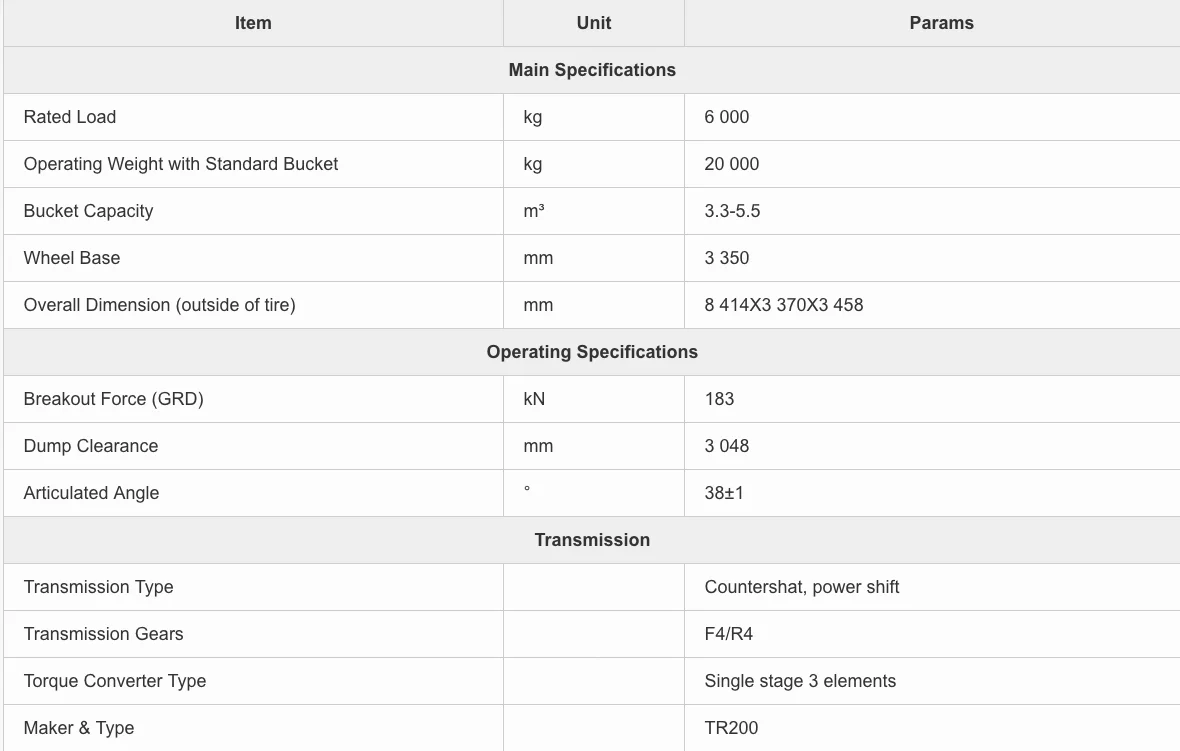 sem660d specs.png