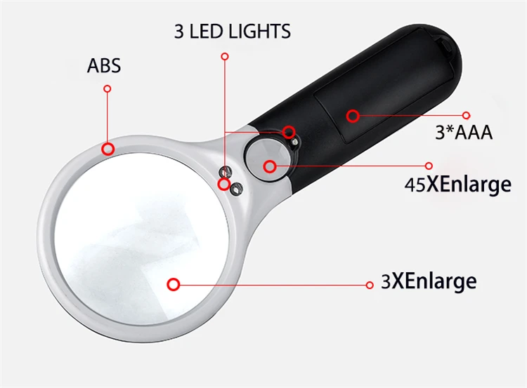 led magnifier (4).jpg
