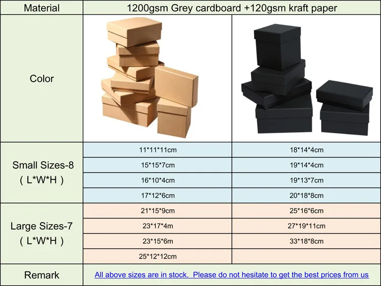 cardboard box cost