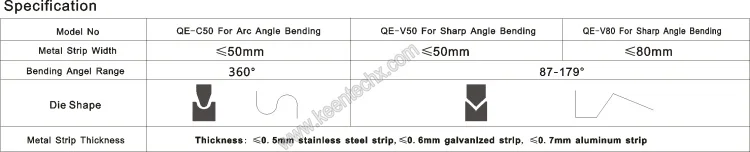 marked penguin tools.jpg