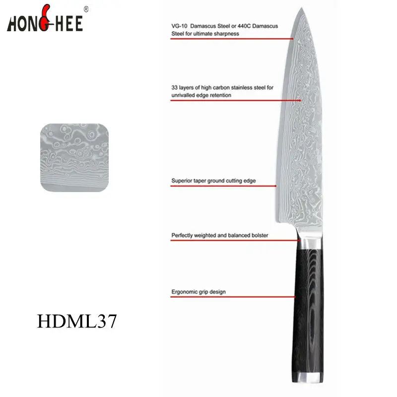 HDML37