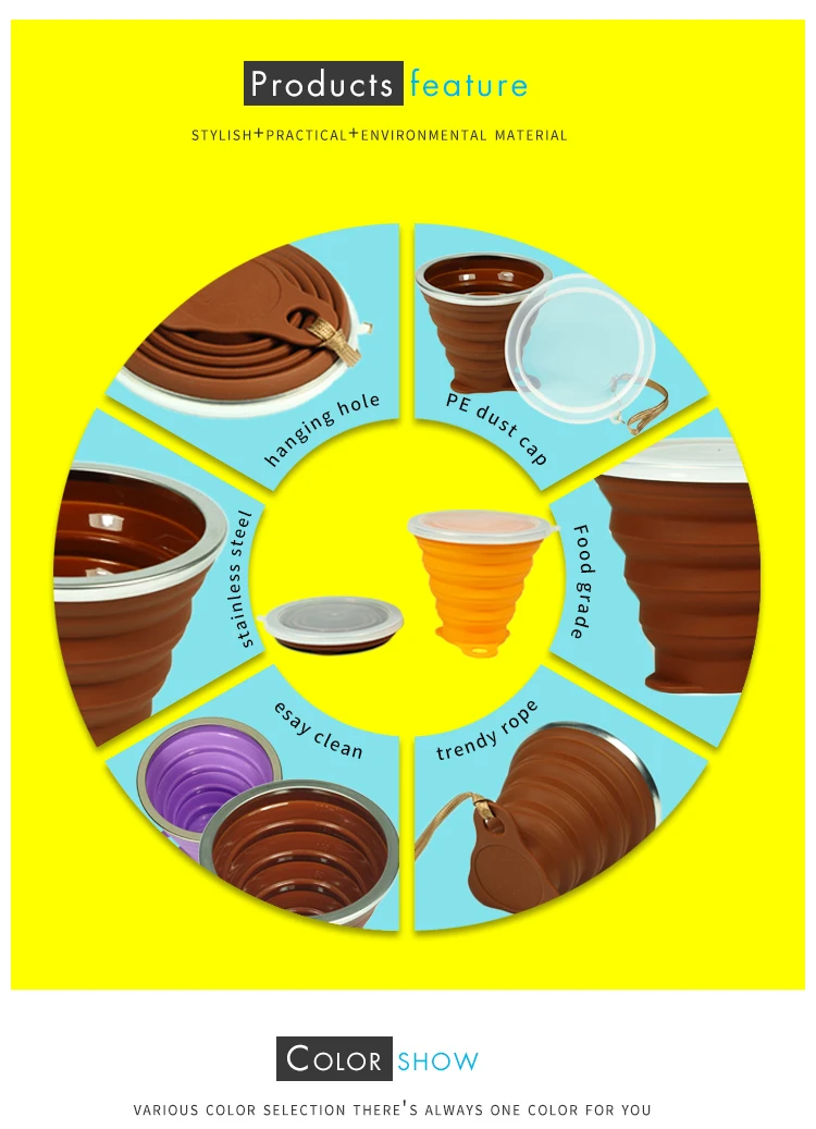 Best Stainless Ring Silicone Travel Mug