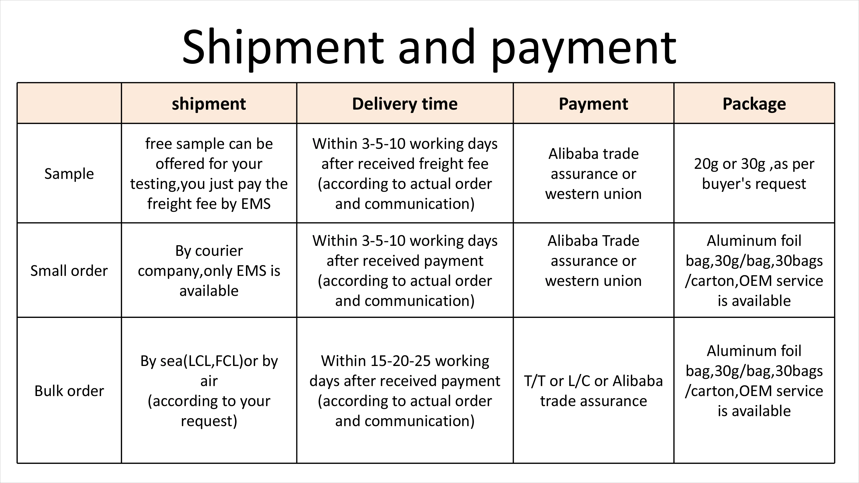  Organic dried mango dried mango no sugar