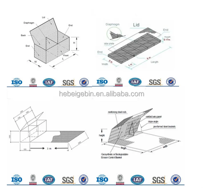 Gabion Wall Cost Estimate Buy Gabion Wall Cost Estimate Product on