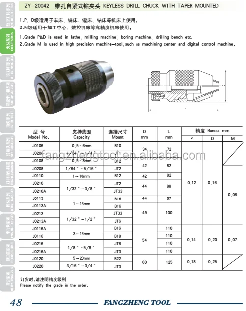 Apu13 Drill Chuck mm Drill Chuck 1 13mm 1 2 unf Buy Apu13 Drill Chuck mm Drill Chuck Drill Chuck 1 13mm 1 2 unf Product On Alibaba Com