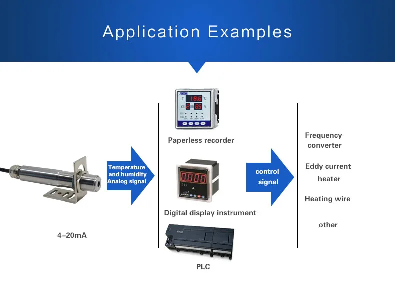 Best Non contact infrared temperature sensor for industrial - Renke